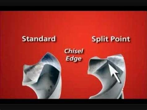 Drill Bit Angles Easily Explained Recommended Angles For Materials