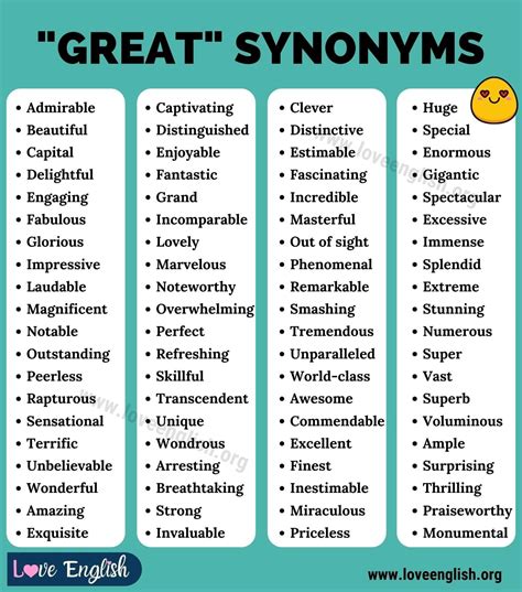 Great Synonym 80 Words To Use Instead Of Great Love English Good
