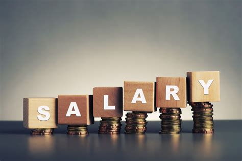Three Jobs With Highest Starting Salaries The Jakarta Post Jobs