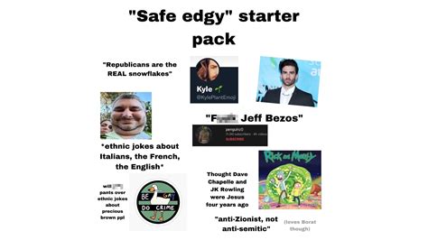 Safe Edgy Know Your Meme