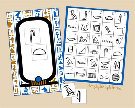 Egypt Hieroglyphics Activity Incl Printable Cartouches Etsy Hong Kong