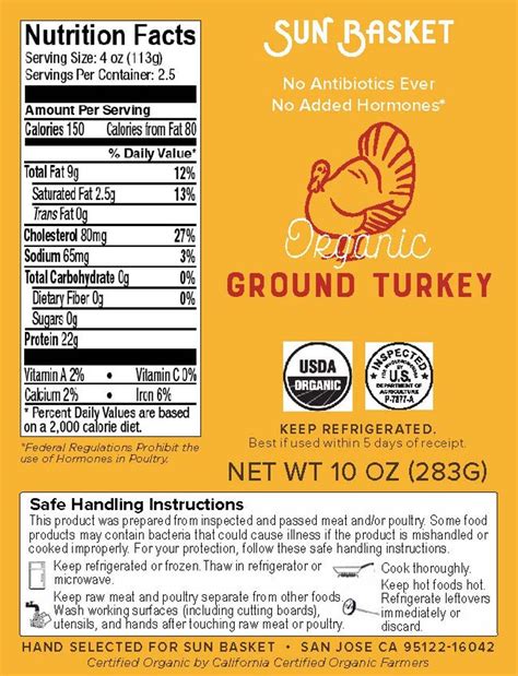 The Best Ideas For Ground Turkey Nutrition Best Round Up Recipe