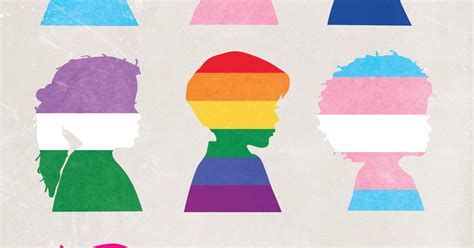 Sex Sexual Orientation Gender Identity Gender Expression Teaching