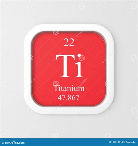 Periodic Table Titanium Symbol Periodic Table Timeline