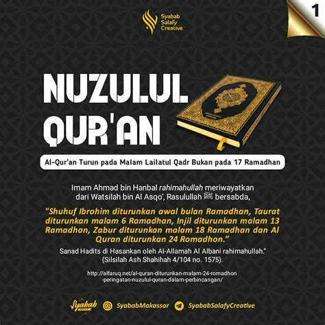 Nuzulul Quran Adalah Kumpulan Ucapan Nuzulul Quran Update Medsos