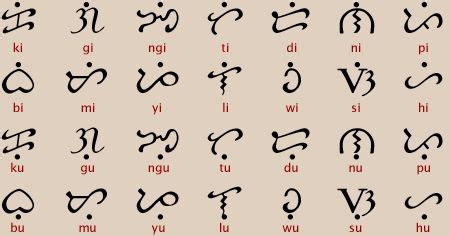 Writing History The Fiction And Truth Of Baybayin The Aswang Project