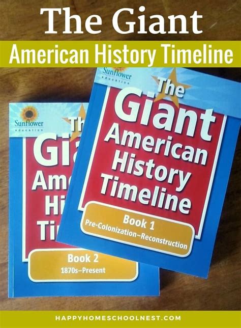 How To Teach American History With A Timeline Happy Homeschool Nest