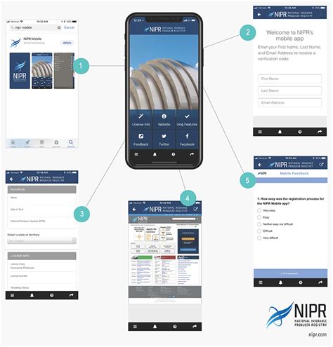 News Tips And Tricks Download And Use Nipr App