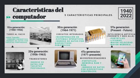 Clasificación De Las Computadoras