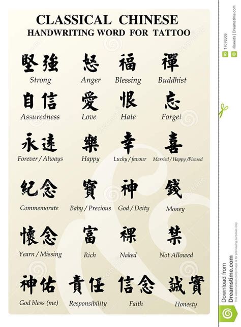 The Chinese Writing And Symbols For Tattoos