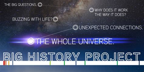 Take Big History A Free Short Course On 138 Billion Years Of History
