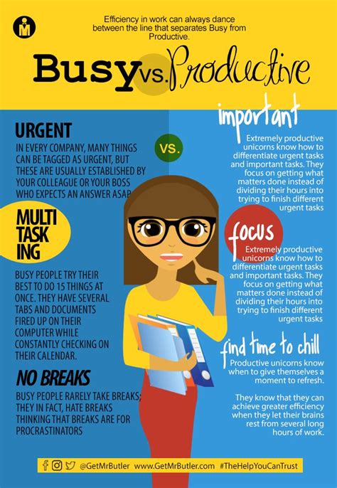 Busy Vs Productive Productivity Business Professional Cleaning