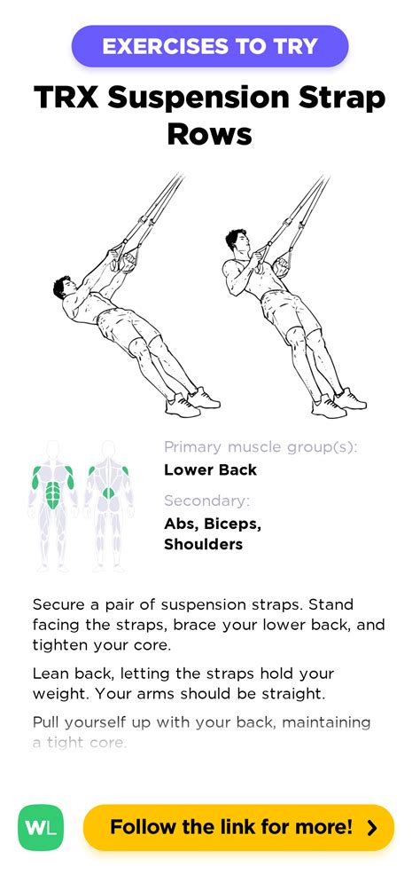 Trx Suspension Strap Rows Workoutlabs Exercise Guide
