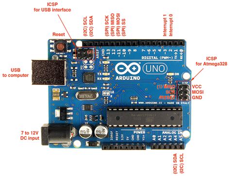 Icsp Pinout Arduino Uno R Imagesee