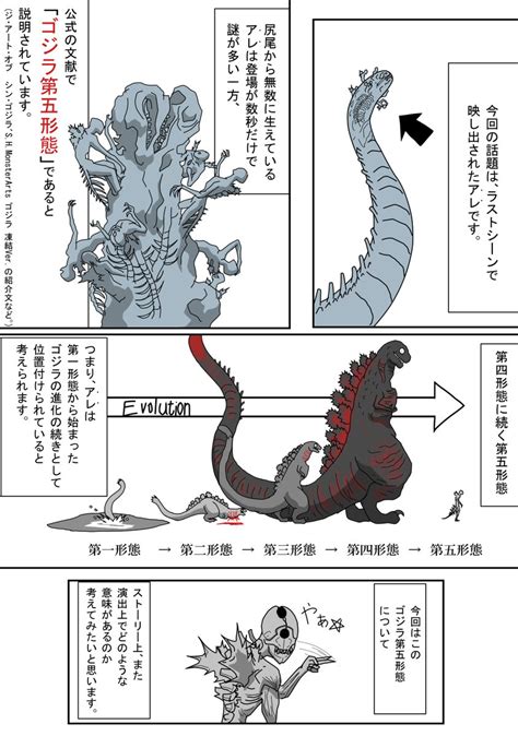 再掲 シン・ゴジラ考察漫画② 「例のアレ」12 ゴジラ Godzilla シンゴジラ6周年 シンゴジ」猫怪獣ノラの漫画