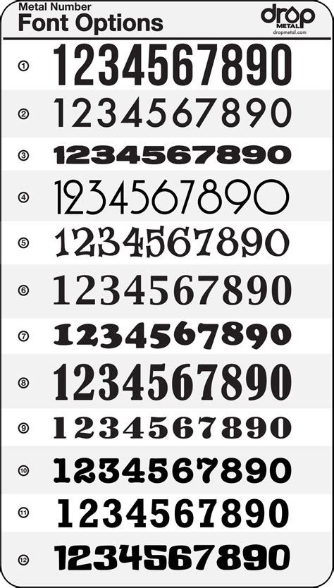 Number Fonts Ink Pinterest Number Fonts Fonts And Number