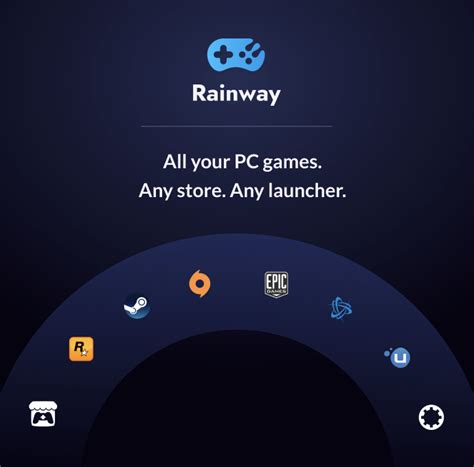Rainway Pax Online X Egx Digital