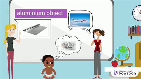 Chemistry Aluminium Youtube