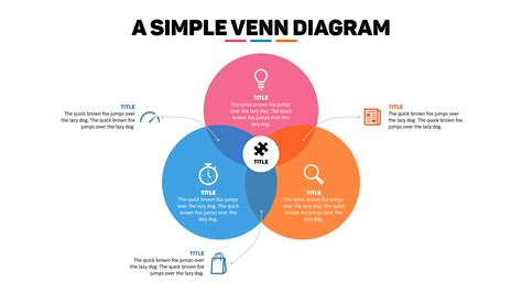 Powerpoint Template Venn Diagram