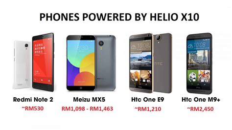 Latest xiaomi mobile prices are: 4 reasons why you should buy Xiaomi Redmi Note 2! - Price ...