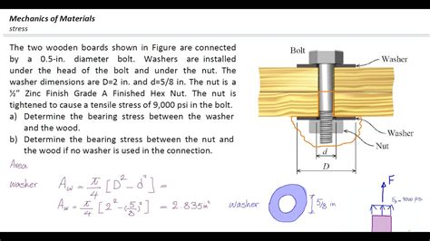 Frame analysis gives normal stress smax, shear stress, torsional stress, and then in my statics class we learned about tension in there's all so much, what do i use if i simply want to know where some object will fail? Lecture 2, Prob3 Bearing stress in washer and bolt - YouTube
