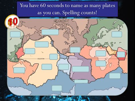 Tectonic Jeopardy Tectonic Jeopardy Earths Layers Heat Transfer