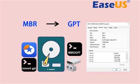 Convert Mbr To Gpt Without Losing Data In Windows My Cyber Base