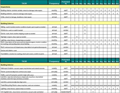 Preventive Maintenance Schedule Template Excel Beautiful Vehicle My