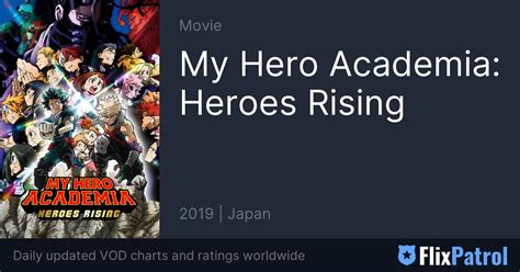 My Hero Academia Heroes Rising Streaming Flixpatrol