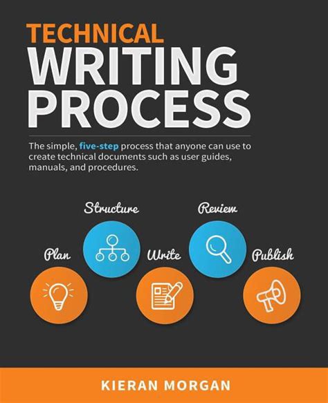 Technical Writing Process The Simple Five Step Guide That Anyone Can