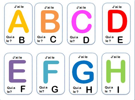 Nom D Alphabet Système D écriture - MS : Apprendre à dire le nom des lettres capitales. | Apprendre les