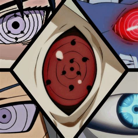 My Top 10 Strongest Naruto Eyes Anime Amino