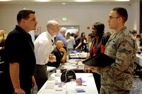 Veterans Frequently Asked Questions About Job Searches