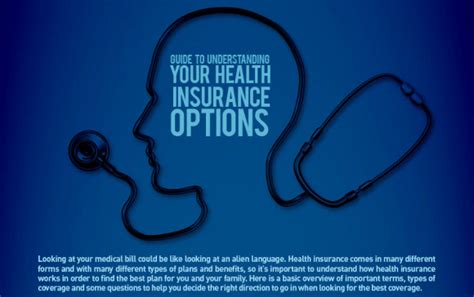 Guide To Understanding Your Health Insurance Options Carrington College