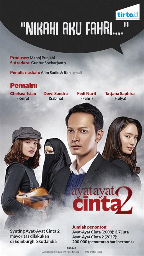 Ayat ayat cinta, i̇slami unsurları içinde barındıran romantik dram filmi. Ayat Ayat Cinta 3 Full Movie - Siti