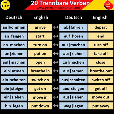 20 Trennbare Verben German Language Learning Learn German German