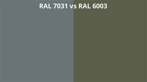 RAL 7031 Vs 6003 RAL Colour Chart UK