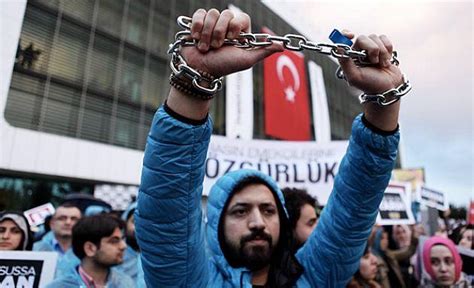 مرگ آزادی بیان در ترکیه