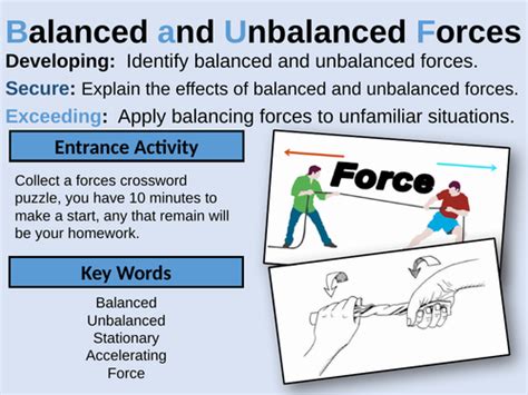 P15 Balanced And Unbalanced Forces Teaching Resources