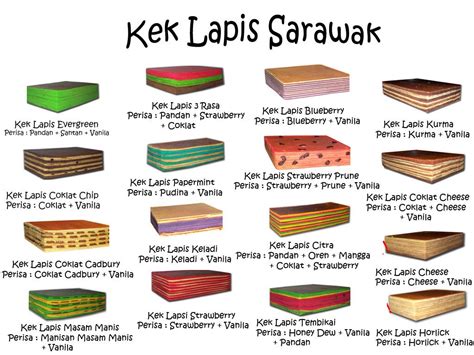 Rest, relax, sit back and enjoy your day with cake lapis. KEK LAPIS SARAWAK: KEK LAPIS SARAWAK
