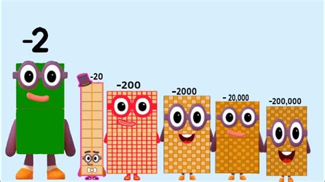 Numberblocks Negative 2 To Negative 200 000 000 And From The Largest