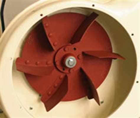 Find great deals on ebay for dust collector blower. JET DC1100C Dust Collector - NewWoodworker.com LLC