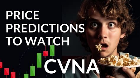 CVNA's Game-Changing Move: Exclusive Stock Analysis & Price Forecast