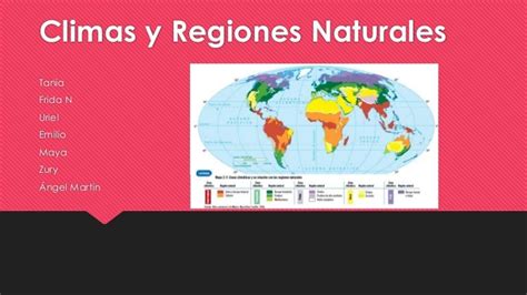Climas Y Regiones Naturales
