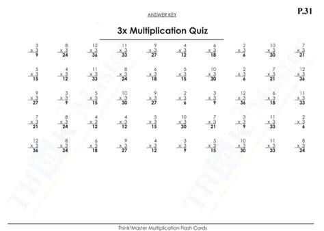Printable Multiplication Flash Cards 1 15