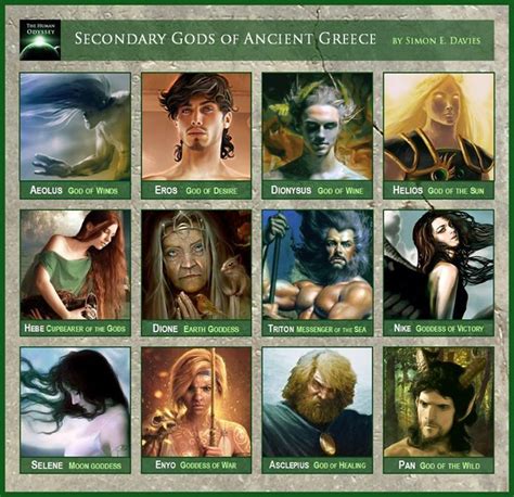 Secondary Greek Goddesses And Gods Ancient Mythology Greek And Roman