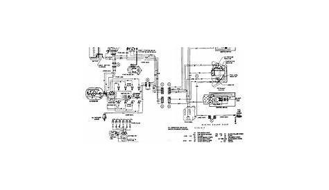 Chevy 305 Engine Wiring Diagram and Repair Guides | Engineering, Chevy
