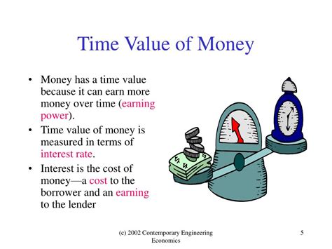 Ppt Chapter 4 Time Is Money Powerpoint Presentation Free Download