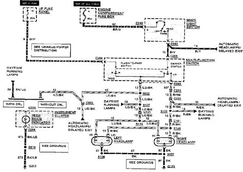 1998 navigator fuse box wiring diagram database 05 e250 fuse diagram wiring. Lincoln Navigator Questions - My 2003 lincoln navigator ...