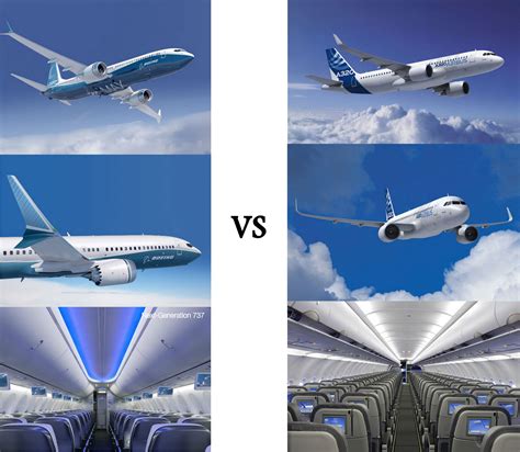 The Airbus A320neo Will Excel In This Rivalry Airbus Commercial
